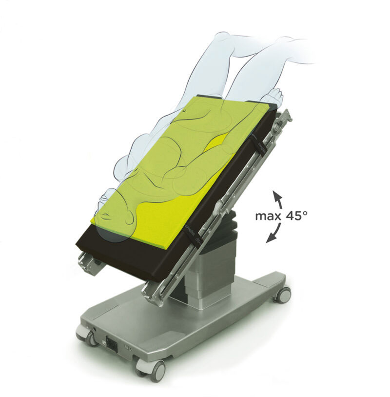 Care Pad – Posizione Trendelenburg fino a 45°